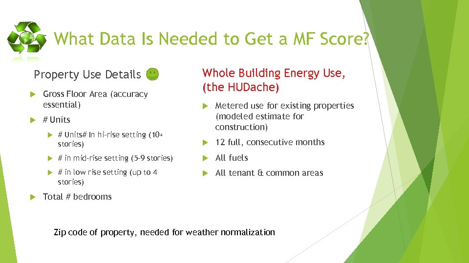 What Data Is Needed to Get a MF Score? Property Use Details Gross Floor