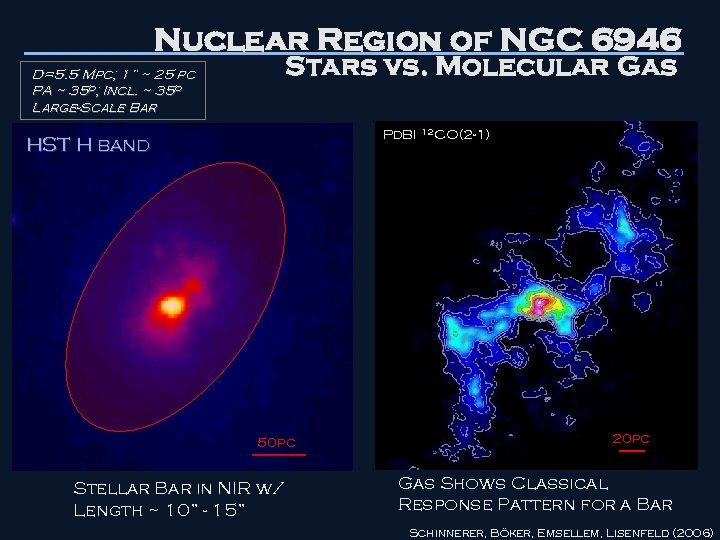 Nuclear Region of NGC 6946 Stars vs. Molecular Gas D=5. 5 Mpc; 1” ~