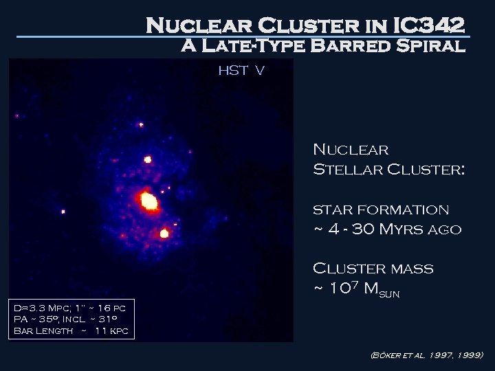 Nuclear Cluster in IC 342 A Late-Type Barred Spiral HST V Nuclear Stellar Cluster: