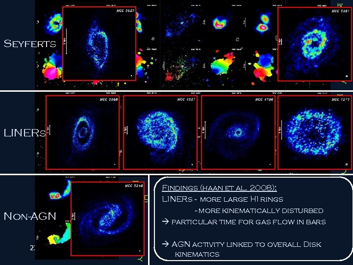 Field 22. Jan. 2008 HI Velocity Intensity Map Non-AGN Findings (haan et al. 2008):