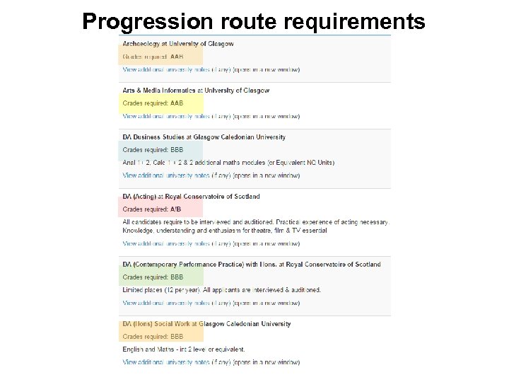 Progression route requirements 