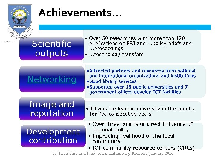 Achievements… Scientific outputs • Over 50 researches with more than 120 publications on PRJ