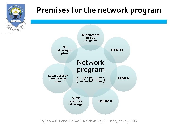 Premises for the network program Experiences of IUC program JU strategic plan GTP II