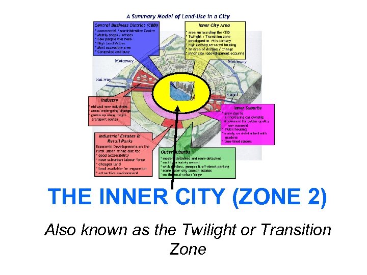 THE INNER CITY (ZONE 2) Also known as the Twilight or Transition Zone 