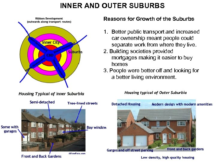 INNER AND OUTER SUBURBS Reasons for Growth of the Suburbs 1. Better public transport