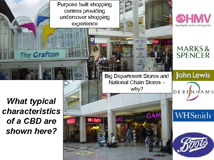 Purpose built shopping centres providing undercover shopping experience Big Department Stores and National Chain