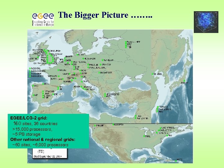 The Bigger Picture ……. . EGEE/LCG-2 grid: 160 sites, 36 countries >15, 000 processors,