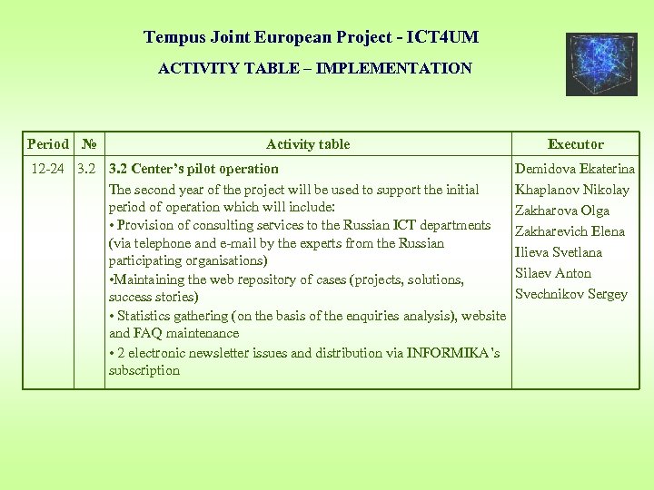 Tempus Joint European Project - ICT 4 UM ACTIVITY TABLE – IMPLEMENTATION Period №