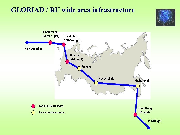 GLORIAD / RU wide area infrastructure 