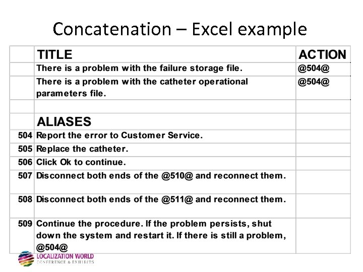 Concatenation – Excel example 
