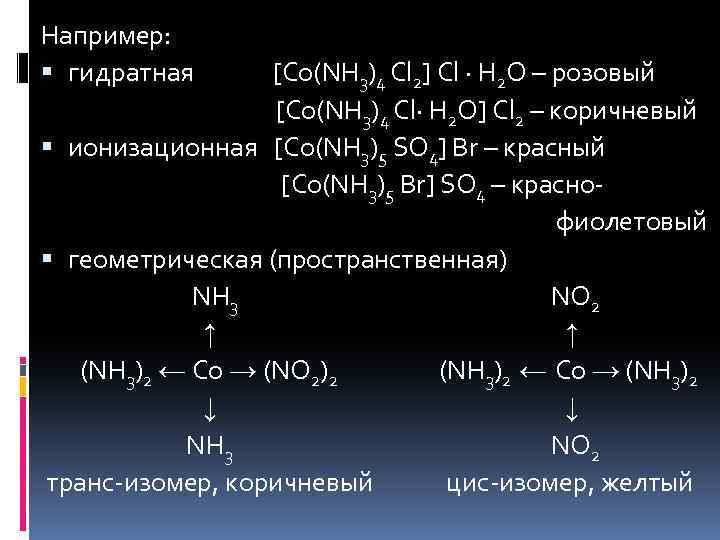 Например: гидратная [Co(NH 3)4 Cl 2] Cl ∙ H 2 O – розовый [Co(NH