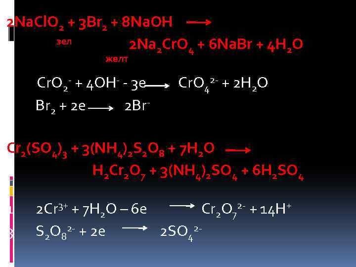 2 Na. Cl. O 2 + 3 Br 2 + 8 Na. OH зел