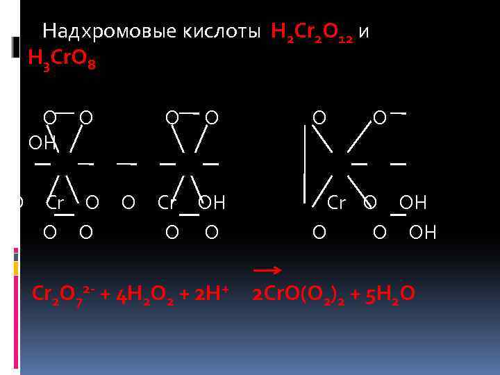 Надхромовые кислоты H 2 Cr 2 O 12 и H 3 Cr. O 8