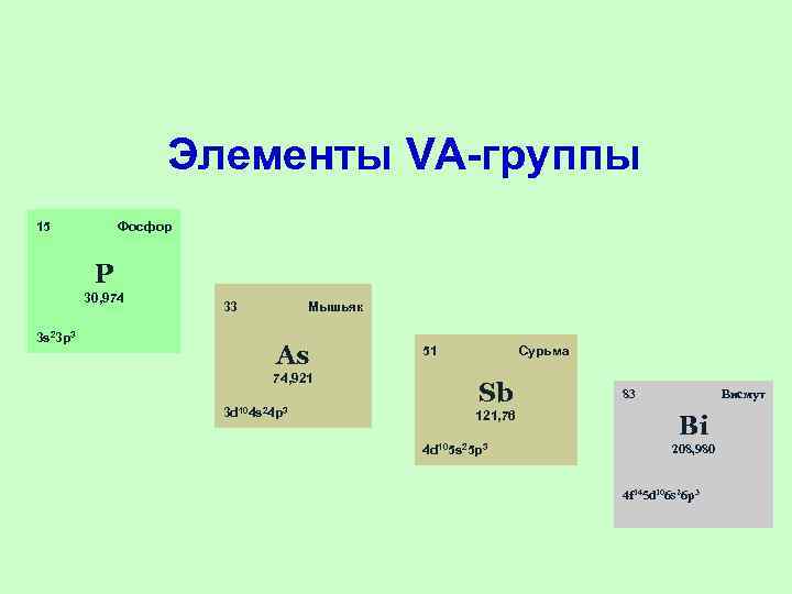 15 элемент. Элементы vа-группы.. 3p5 элемент. Мышьяк s p d элемент. 3p элементы.