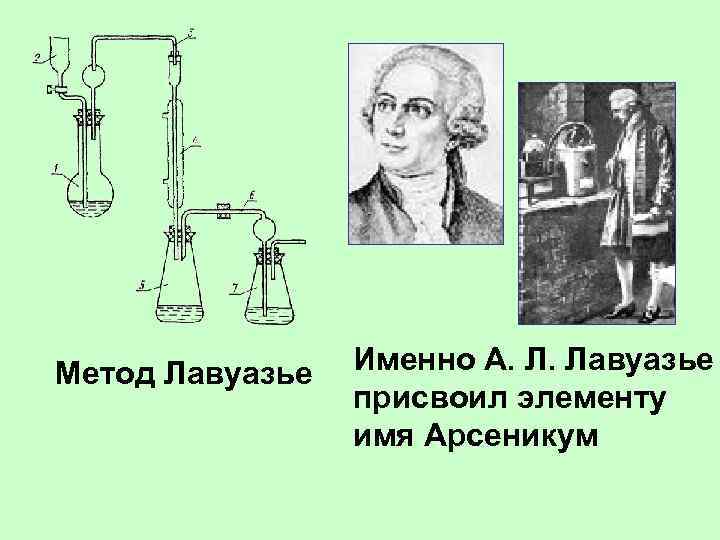 Метод Лавуазье Именно А. Л. Лавуазье присвоил элементу имя Арсеникум 