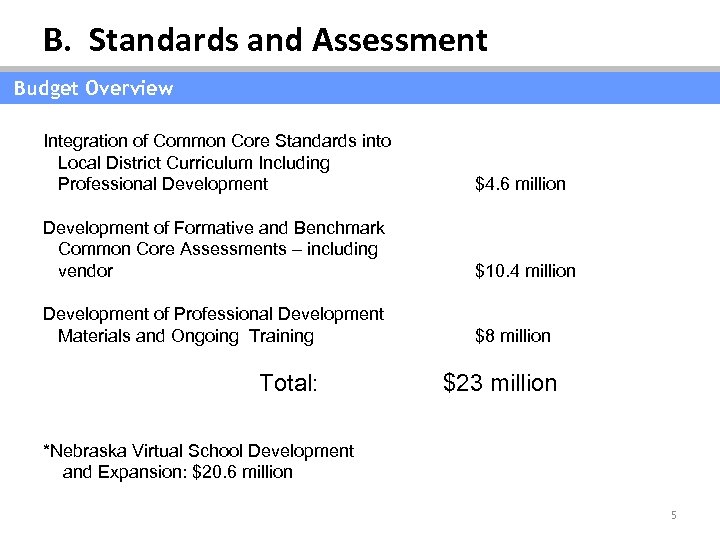 B. Standards and Assessment Budget Overview Integration of Common Core Standards into Local District