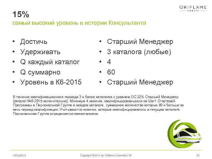 15% самый высокий уровень в истории Консультанта • • • Достичь Удерживать Q каждый