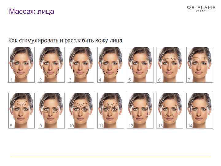 Массаж лица 