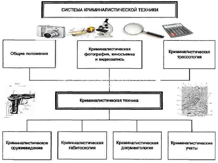 http: //ohrana. ru/upload/iblock/ce 4 ee 8 128 d 5 b 1362949 fc 4152 d