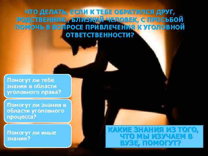 ЧТО ДЕЛАТЬ, ЕСЛИ К ТЕБЕ ОБРАТИЛСЯ ДРУГ, РОДСТВЕННИК , БЛИЗКИЙ ЧЕЛОВЕК, С ПРОСЬБОЙ ПОМОЧЬ