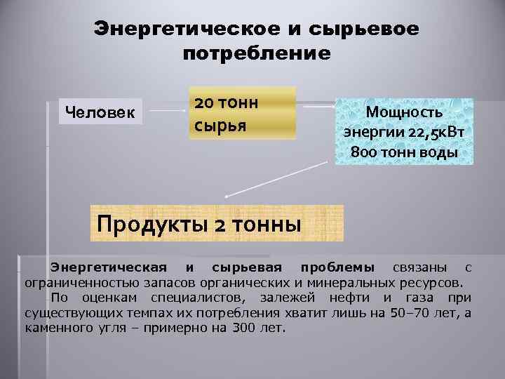 Энергетическое и сырьевое потребление Человек 20 тонн сырья Мощность энергии 22, 5 к. Вт