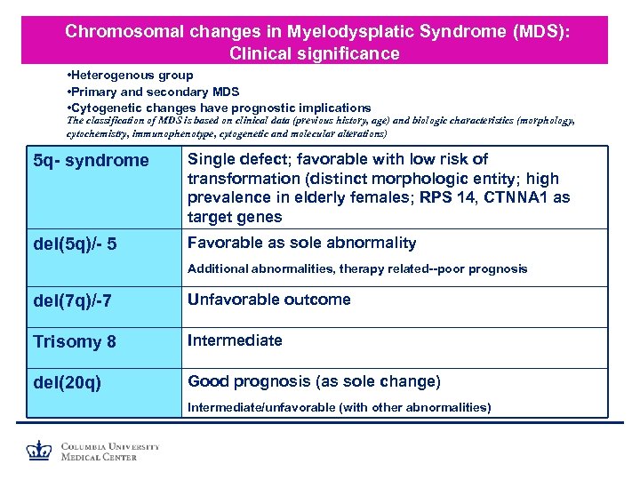  Chromosomal changes in Myelodysplatic Syndrome (MDS): Clinical significance • Heterogenous group • Primary