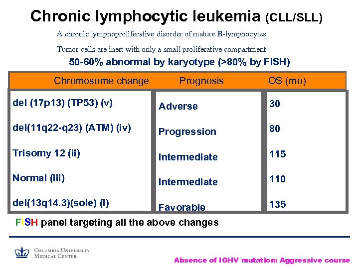 Chronic lymphocytic leukemia (CLL/SLL) A chronic lymphoproliferative disorder of mature B-lymphocytes Tumor cells are