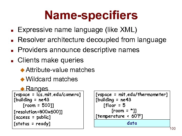 Name-specifiers n n Expressive name language (like XML) Resolver architecture decoupled from language Providers