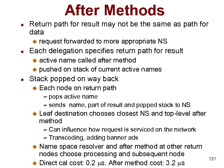 After Methods n Return path for result may not be the same as path