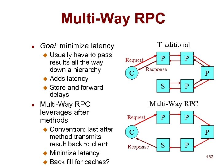 Multi-Way RPC n Usually have to pass results all the way down a hierarchy