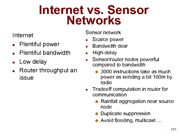 Internet vs. Sensor Networks Internet n Plentiful power n Plentiful bandwidth n Low delay