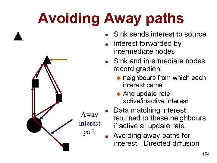 Avoiding Away paths n n n Sink sends interest to source Interest forwarded by