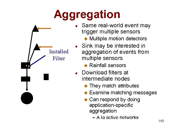 Aggregation n Same real-world event may trigger multiple sensors u Installed Filter n Sink