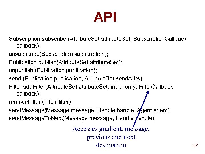 API Subscription subscribe (Attribute. Set attribute. Set, Subscription. Callback callback); unsubscribe(Subscription subscription); Publication publish(Attribute.