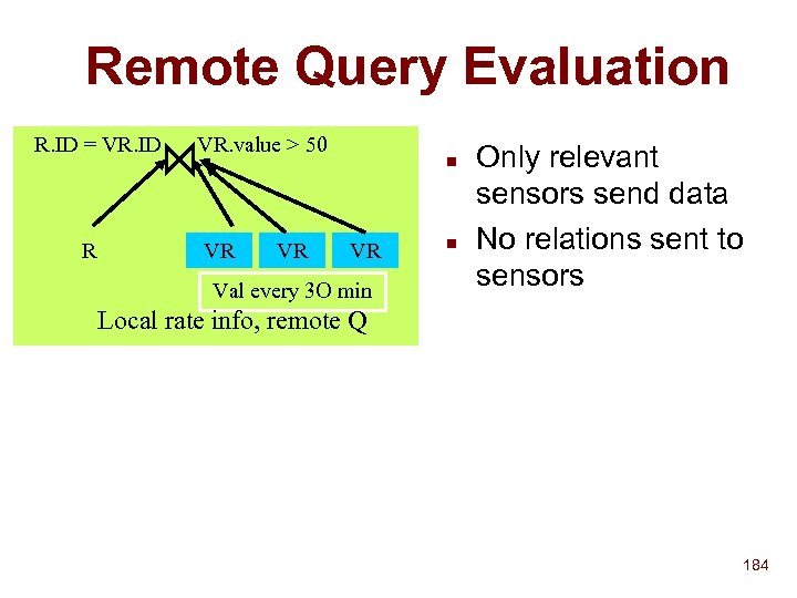 Remote Query Evaluation R. ID = VR. ID R VR. value > 50 VR