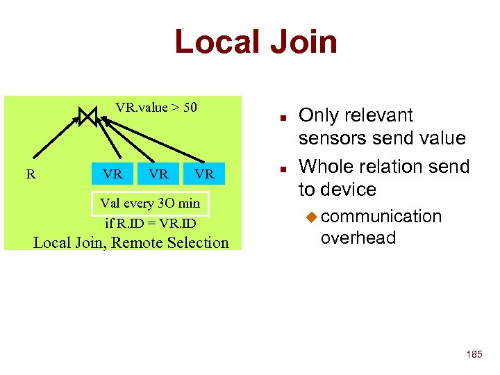 Local Join VR. value > 50 R VR Val every 3 O min if