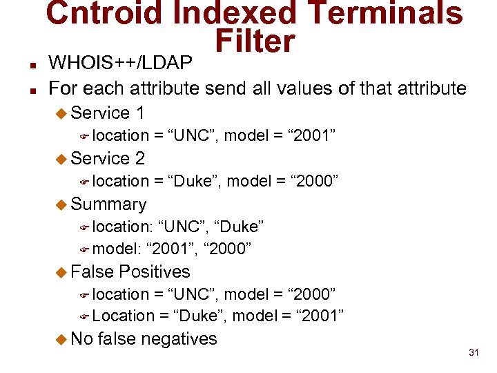 Cntroid Indexed Terminals Filter n n WHOIS++/LDAP For each attribute send all values of