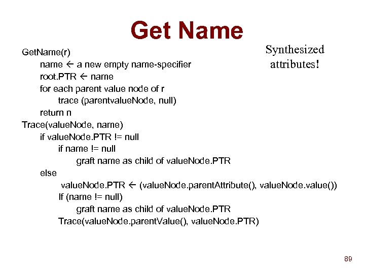 Get Name Synthesized Get. Name(r) name a new empty name-specifier attributes! root. PTR name