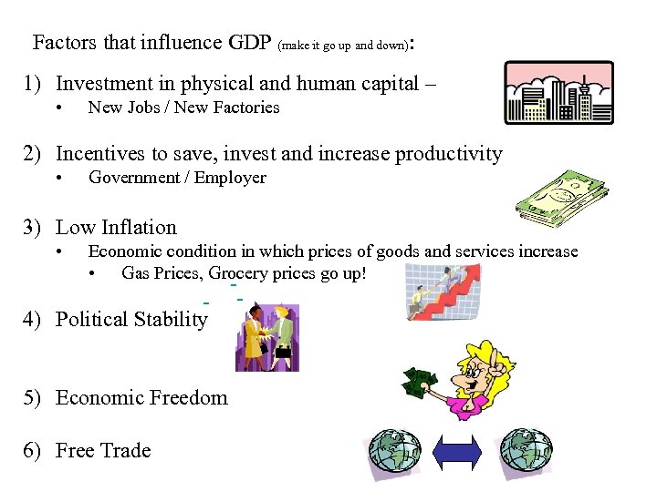 Factors that influence GDP (make it go up and down): 1) Investment in physical