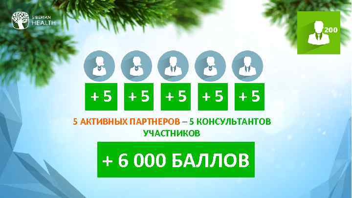 +5 +5 +5 5 АКТИВНЫХ ПАРТНЕРОВ – 5 КОНСУЛЬТАНТОВ УЧАСТНИКОВ + 6 000 БАЛЛОВ