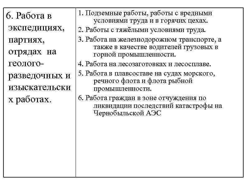 6. Работа в экспедициях, партиях, отрядах на геологоразведочных и изыскательски х работах. 1. Подземные