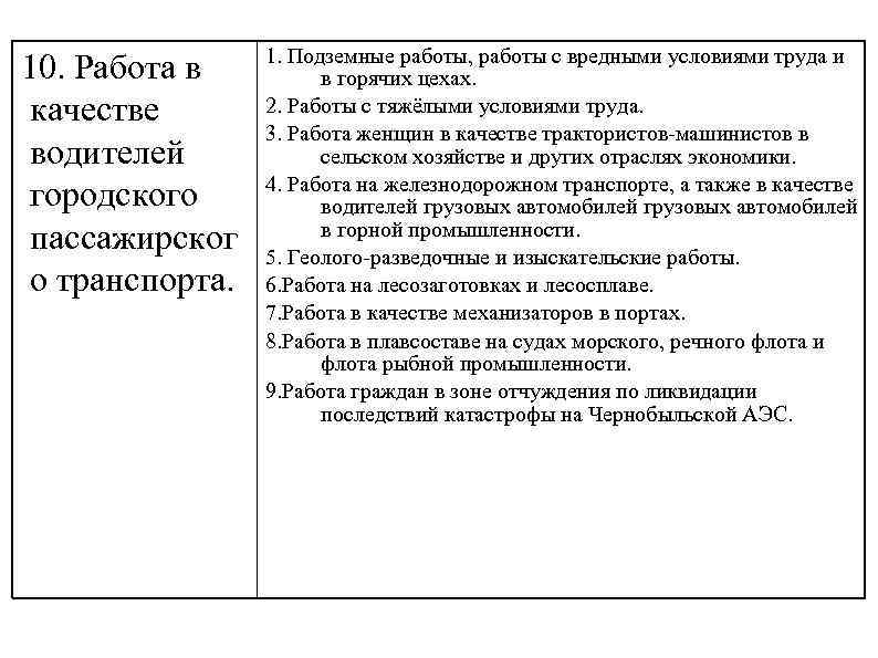 10. Работа в качестве водителей городского пассажирског о транспорта. 1. Подземные работы, работы с