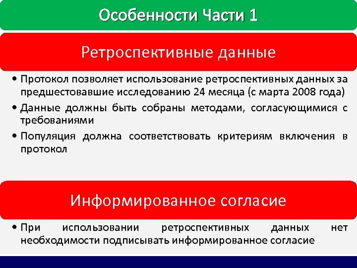 Особенности Части 1 Ретроспективные данные • Протокол позволяет использование ретроспективных данных за предшестовавшие исследованию