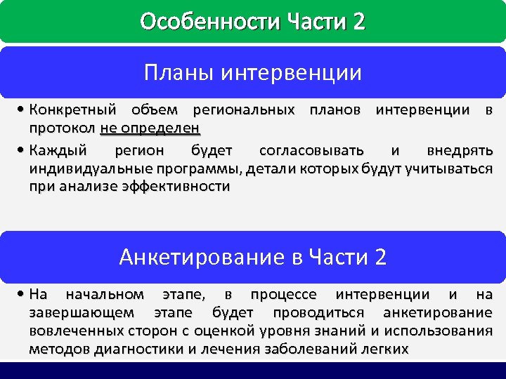 Особенности Части 2 Планы интервенции • Конкретный объем региональных планов интервенции в протокол не