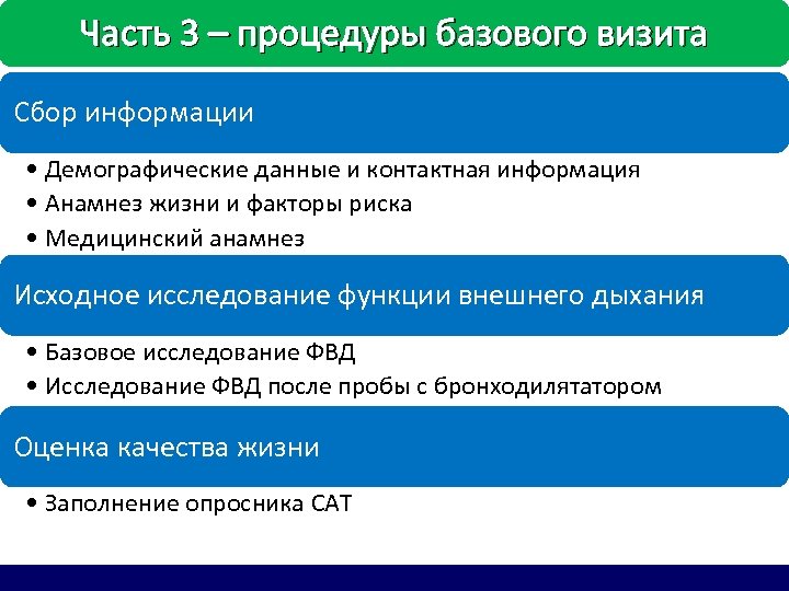 Часть 3 – процедуры базового визита Сбор информации • Демографические данные и контактная информация