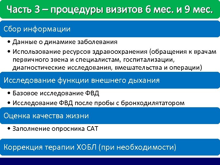 Часть 3 – процедуры визитов 6 мес. и 9 мес. Сбор информации • Данные