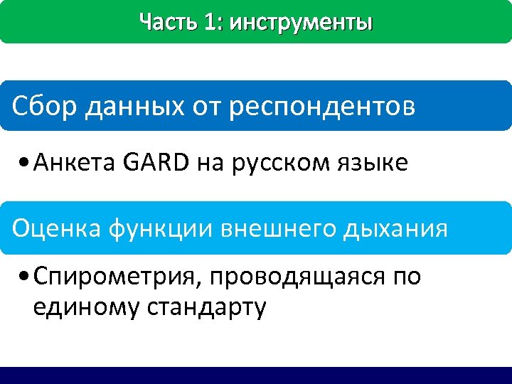 Часть 1: инструменты Сбор данных от респондентов • Анкета GARD на русском языке Оценка