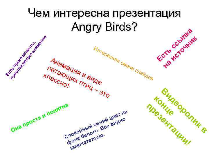 Чем интересна презентация Angry Birds? ка Ес пр ть ив яр ле ки ка