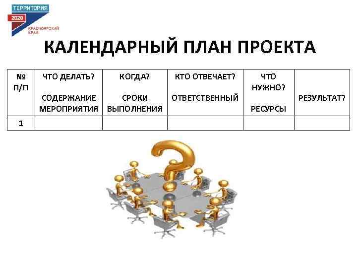 КАЛЕНДАРНЫЙ ПЛАН ПРОЕКТА № П/П 1 ЧТО ДЕЛАТЬ? КОГДА? КТО ОТВЕЧАЕТ? СОДЕРЖАНИЕ СРОКИ ОТВЕТСТВЕННЫЙ