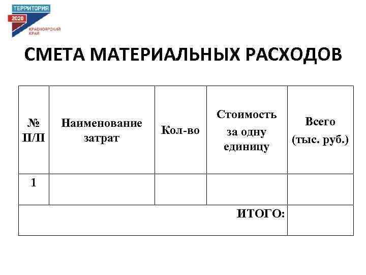 СМЕТА МАТЕРИАЛЬНЫХ РАСХОДОВ № П/П Наименование затрат Кол-во Стоимость за одну единицу 1 ИТОГО: